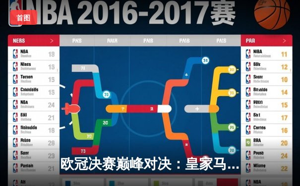 欧冠决赛巅峰对决：皇家马德里2-1力克多特蒙德，第15次捧起大耳朵杯