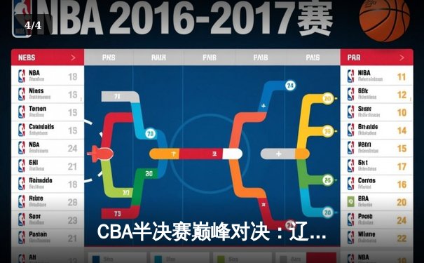 CBA半决赛巅峰对决：辽宁本钢加时险胜广东宏远，赵继伟砍35分创生涯新高 - 4